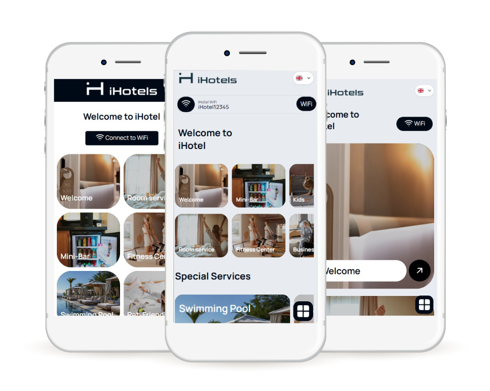 Mobile Friendly Views
